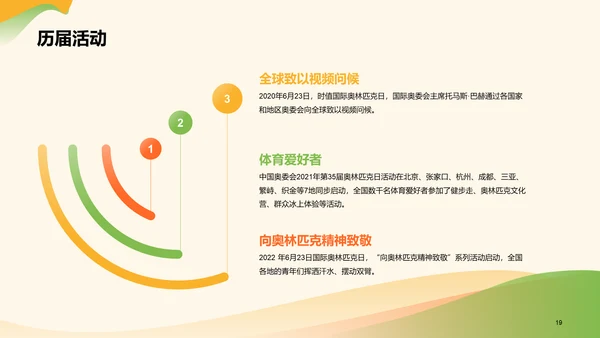 黄绿色插画卡通国际奥林匹克日PPT模板
