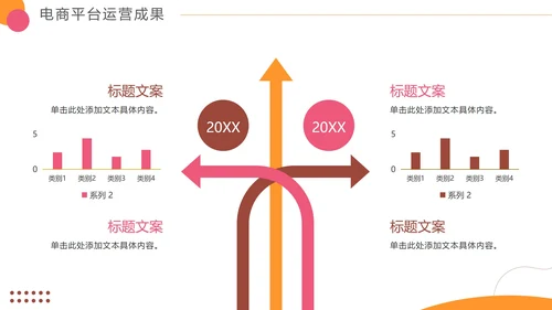 简约时尚轻快电商年终工作总结PPT模板
