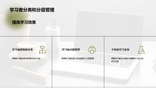 打造卓越在线学习