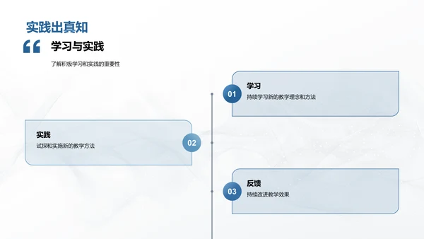 教师成长实践分享