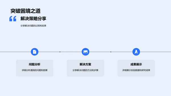 生物化学半年研究报告PPT模板