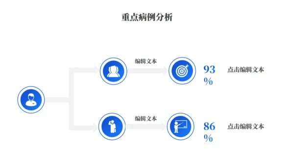 医疗健康工作总结汇报通用PPT模板