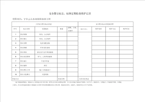 安全警示标志标牌定期检查维护记录范文