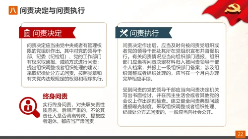 从严治党党的问责条例解读PPT课件