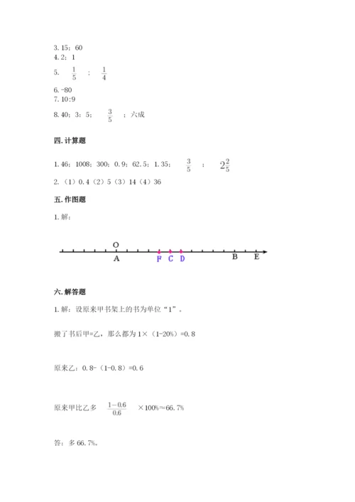 小学六年级下册数学期末卷附答案（a卷）.docx