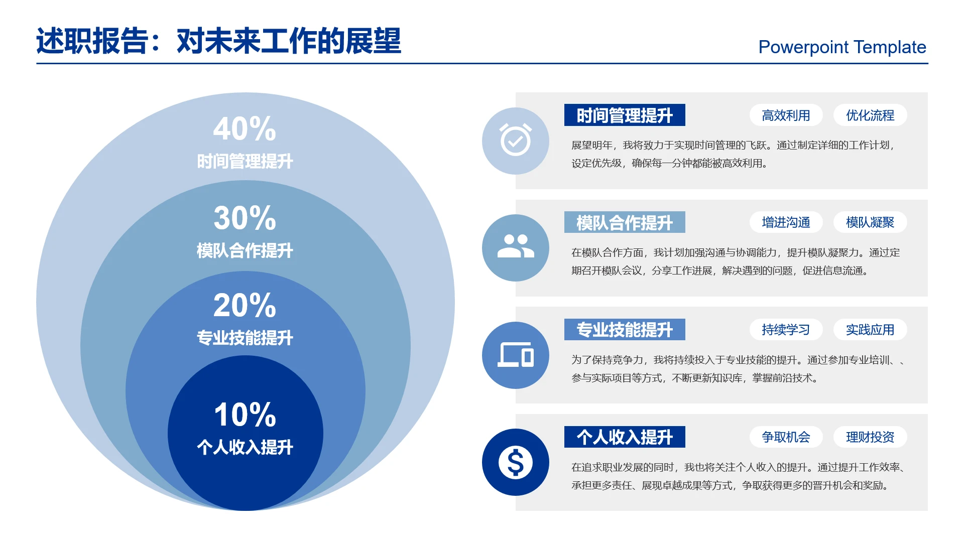 高级感工作汇报述职报告对未来工作展望