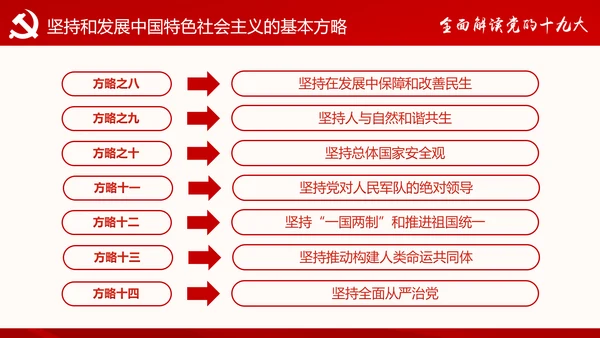 党的十九大报告讲话全文精神学习PPT模板
