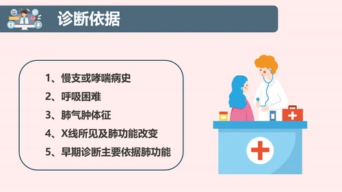 COPD慢性阻塞性肺部疾病患者护理查房PPT模板