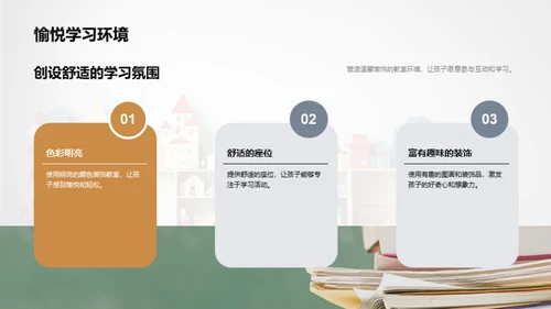 启蒙数学: 趣味学习法