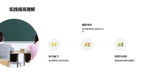 精进英语听力技巧