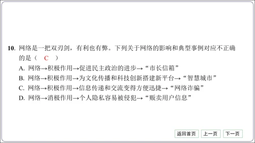 第一单元《走进社会生活》核心考点基础过关与能力提升【统编八上道法期中期末复习】课件(共50张PPT)