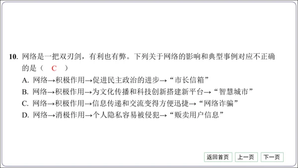 第一单元《走进社会生活》核心考点基础过关与能力提升【统编八上道法期中期末复习】课件(共50张PPT)