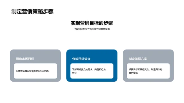 小满营销策略解析