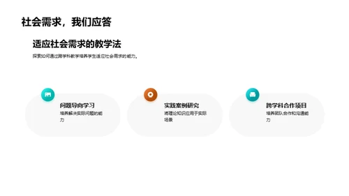 创新教育：跨学科之力