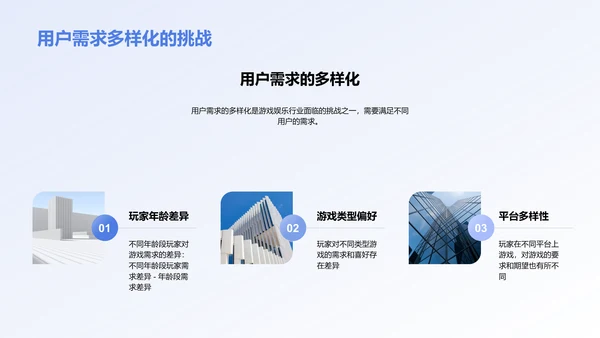 游戏娱乐年度大奖颁奖典礼