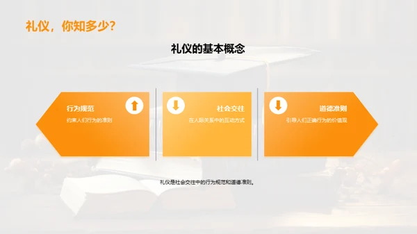 礼仪与成长