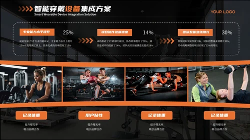 黑橙色商务风智能健身PPT模板