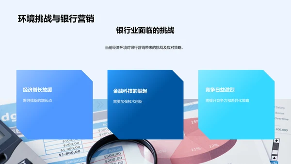 银行营销策略讲座PPT模板