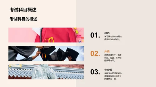 考研之路