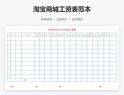 淘宝商城工资表范本