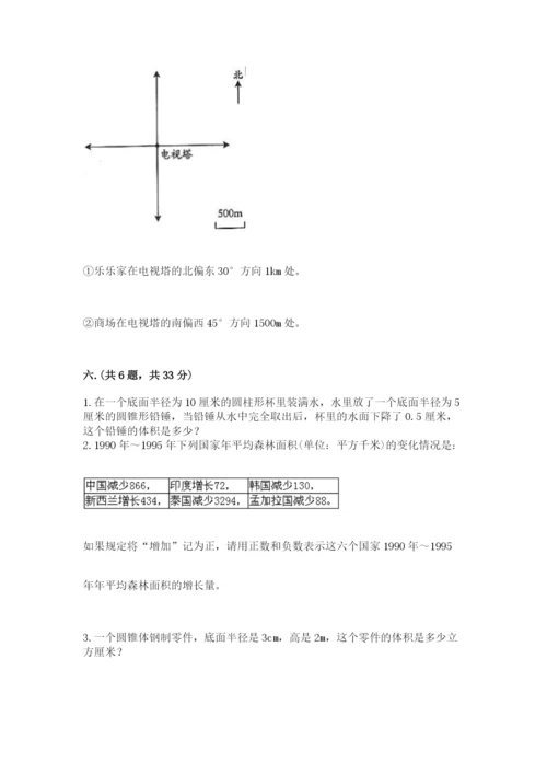 杭州文澜中学小升初数学试卷附参考答案（综合卷）.docx