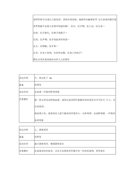 人际关系团体辅导方案报告