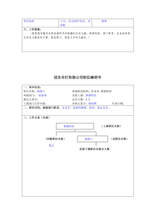 职务说明书设备部.docx