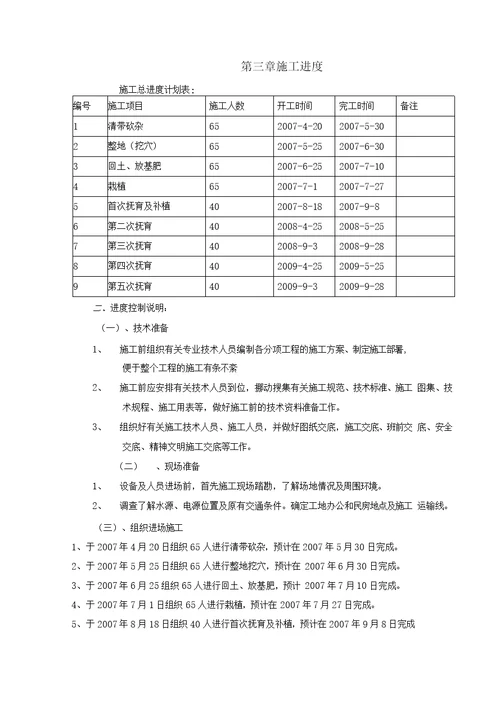 绿化施工组织方案