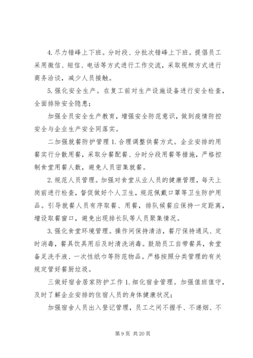 集团公司XX年新冠肺炎复工方案范文4篇复工复产工作方案范本.docx