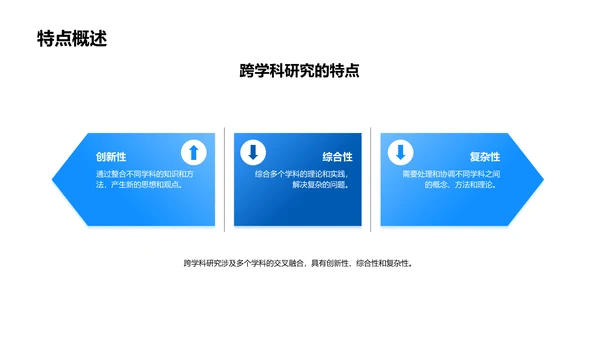 交叉学科答辩指南PPT模板