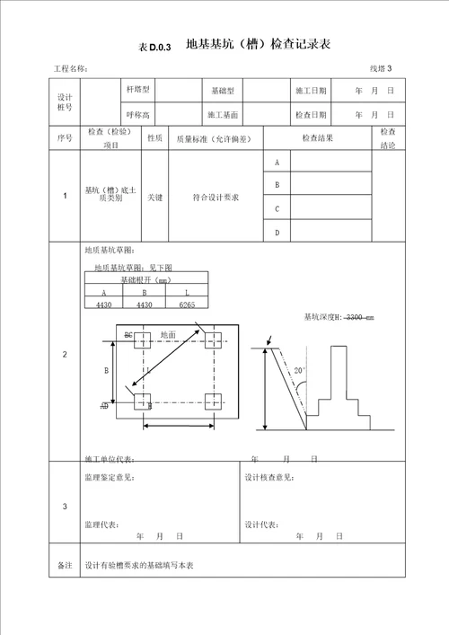 GB501732014电气装置安装工程66kV及以下架空电力线路施工及验收规范