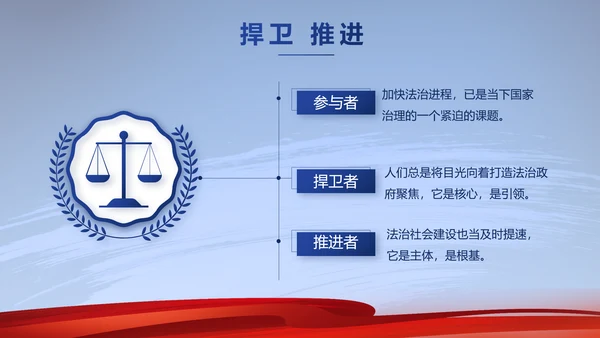 蓝色大气法律工作述职报告动态PPT