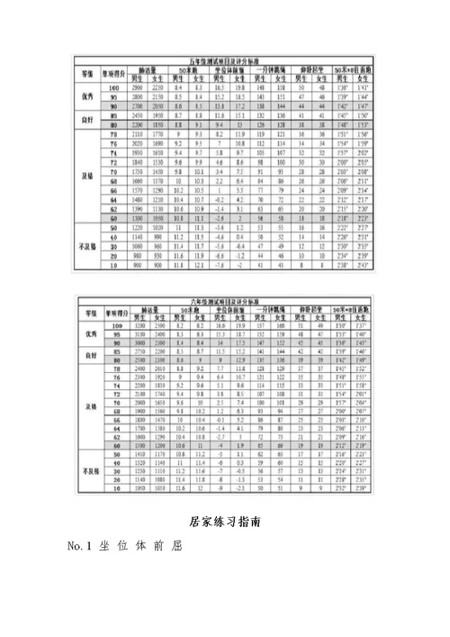 2021年小学《国家学生体质健康标准》测试致家长的一封信