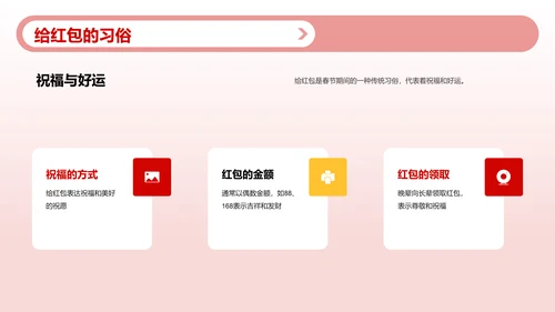 红色插画迎接新年春节习俗与文化PPT模板