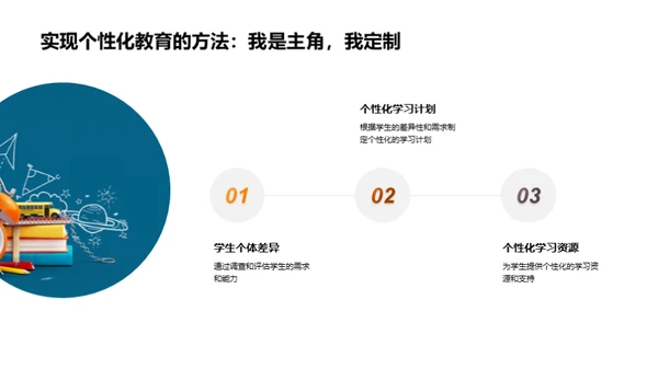 教育革新之路