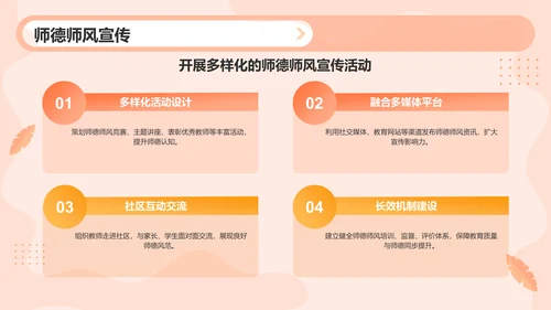 橙色卡通风教师节师德师风演讲宣传PPT模板