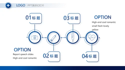 医院医疗科技信息化建设年年终总结PPT