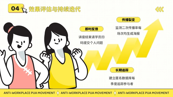 黄色插画风反职场PUA运动公益讲座PPT模板