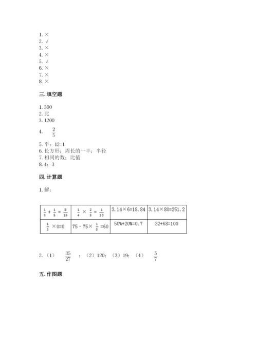 人教版六年级上册数学期末测试卷【新题速递】.docx