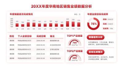 红色简约风数据分析