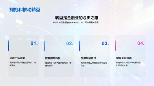 掌握数字化转型