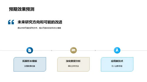 解密学术之旅