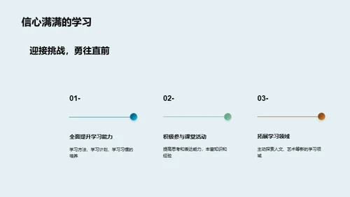 五年级学习之路