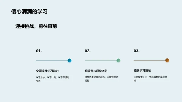 五年级学习之路