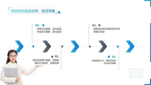 工作计划汇报蓝色科技风PPT