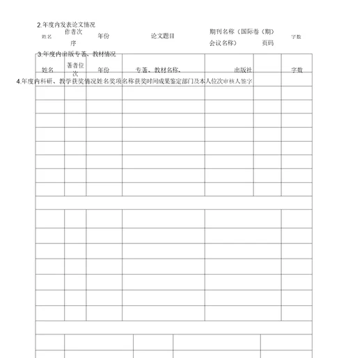 哈尔滨金融学院科研机构年度总结