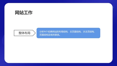 蓝色科技风网络运营年度工作计划PPT模板