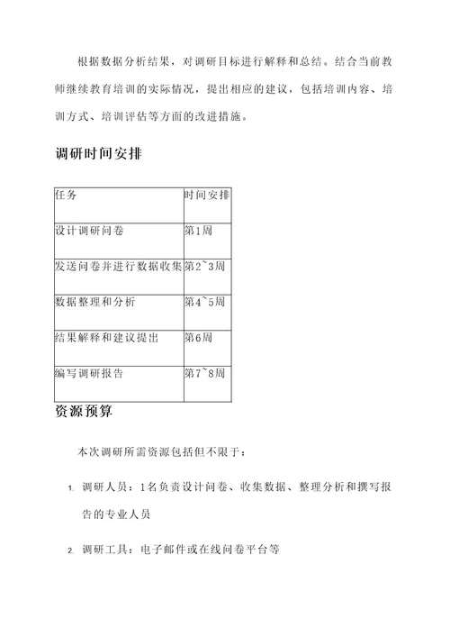教师继续教育培训调研方案