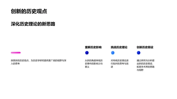 历史学研究答辩指南PPT模板