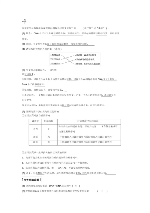 20182019学年高考生物大一轮复习第七单元生物变异育种和进化第20讲基因突变和基因重组学案
